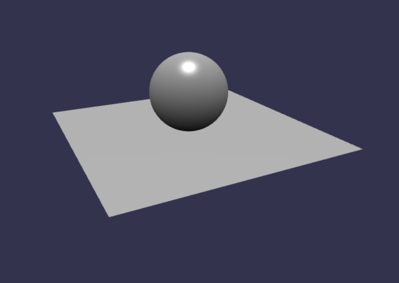 Camera position changes instantly